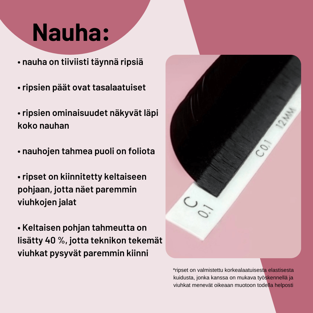 Musta, yksi pituus (B/C/CC/D), 28 riviä